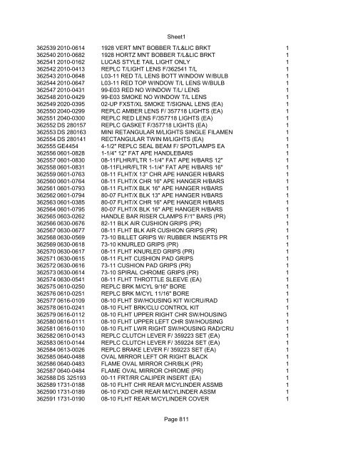 Sheet1 Page 1 SKU OEM DESCRIPTION CASE QTY 27 16770-66 ...