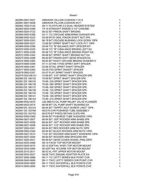 Sheet1 Page 1 SKU OEM DESCRIPTION CASE QTY 27 16770-66 ...