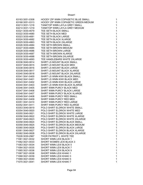 Sheet1 Page 1 SKU OEM DESCRIPTION CASE QTY 27 16770-66 ...