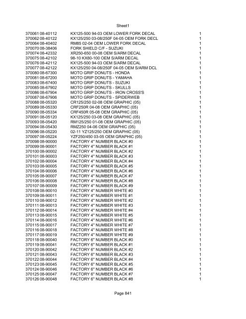 Sheet1 Page 1 SKU OEM DESCRIPTION CASE QTY 27 16770-66 ...