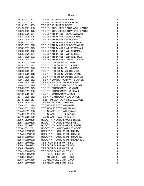 Sheet1 Page 1 SKU OEM DESCRIPTION CASE QTY 27 16770-66 ...