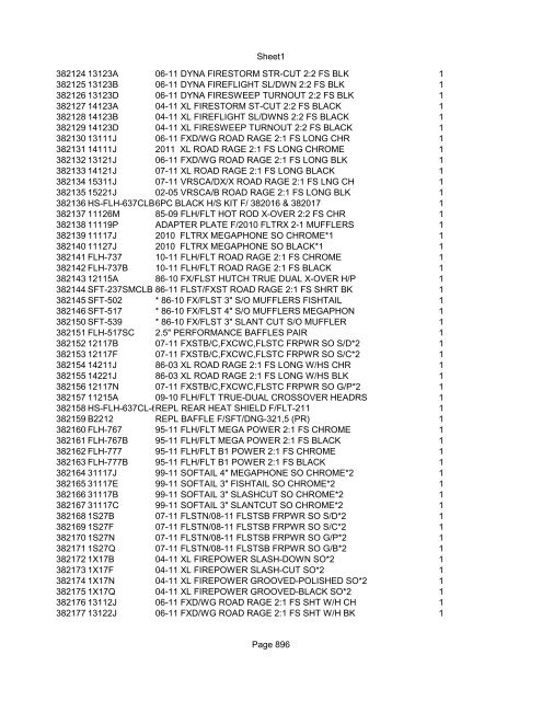 Sheet1 Page 1 SKU OEM DESCRIPTION CASE QTY 27 16770-66 ...