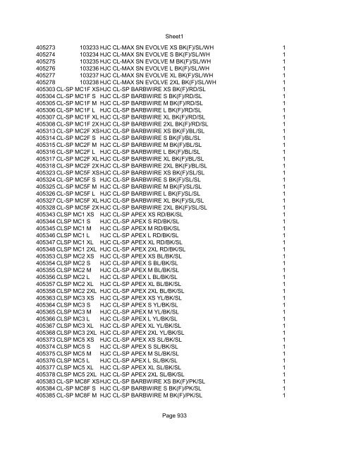 Sheet1 Page 1 SKU OEM DESCRIPTION CASE QTY 27 16770-66 ...