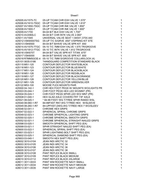 Sheet1 Page 1 SKU OEM DESCRIPTION CASE QTY 27 16770-66 ...