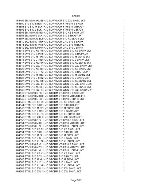 Sheet1 Page 1 SKU OEM DESCRIPTION CASE QTY 27 16770-66 ...