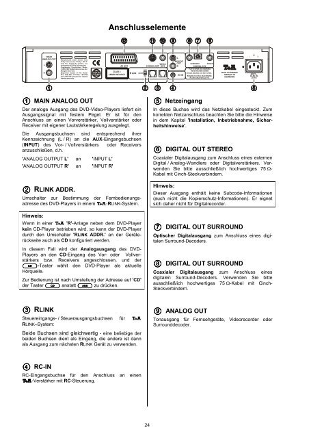  BETRIEBSANLEITUNG DVD 1230 R - T+A Elektroakustik