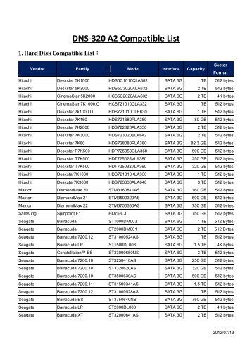 NAS HDD Compatible List - D-Link