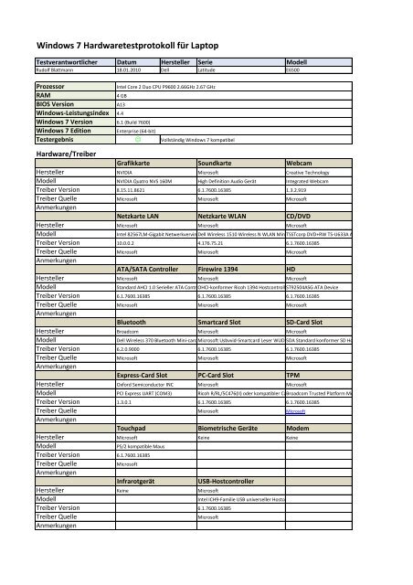 Windows 7 Hardwaretestprotokoll für Laptop