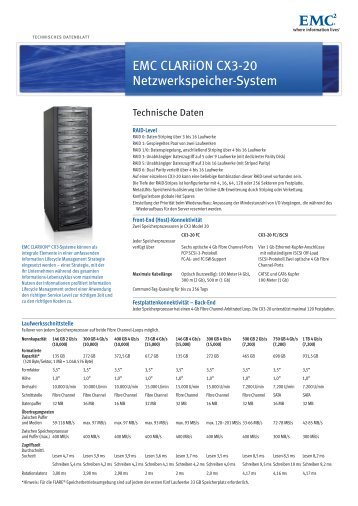 EMC CLARiiON CX3-20 Netzwerkspeicher-System