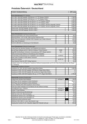 Preisliste Österreich / Deutschland - MacroSystem