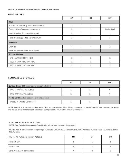 OptiPlex 3010 Tech Guidebook - Dell