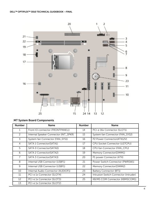 OptiPlex 3010 Tech Guidebook - Dell