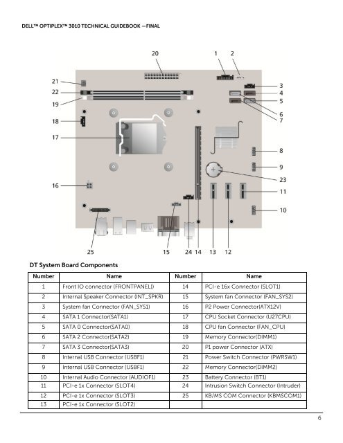 OptiPlex 3010 Tech Guidebook - Dell