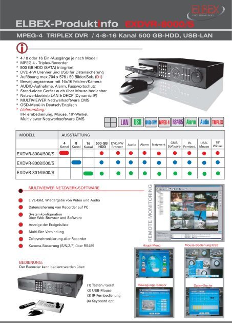 ELBEX-Produktinfo EXDVR-8000/S - ELBEX (Deutschland) GmbH