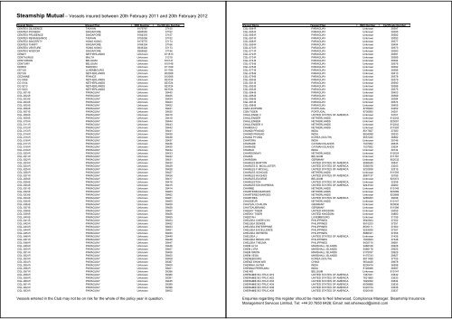 Employers Liability Register 2011 List of Vessels