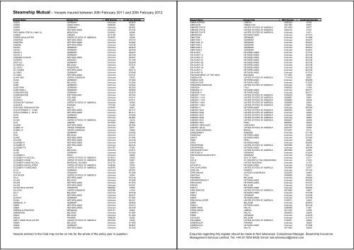 Employers Liability Register 2011 List of Vessels