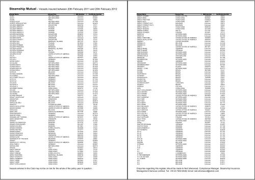 Employers Liability Register 2011 List of Vessels