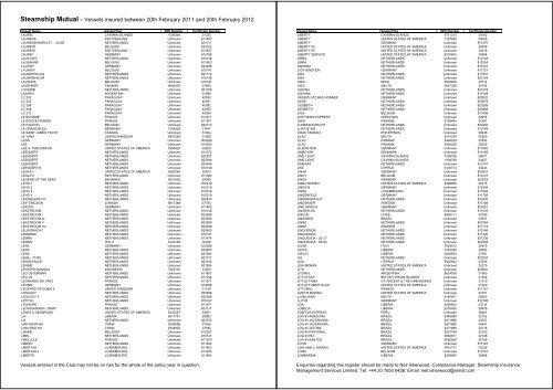 Employers Liability Register 2011 List of Vessels