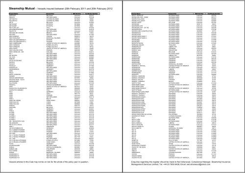 Employers Liability Register 2011 List of Vessels