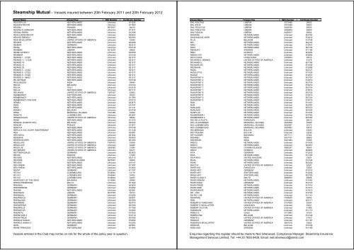 Employers Liability Register 2011 List of Vessels