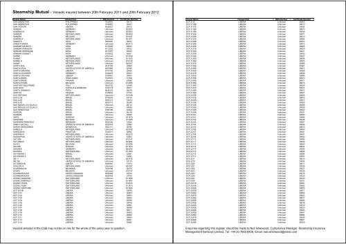 Employers Liability Register 2011 List of Vessels