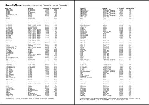 Employers Liability Register 2011 List of Vessels