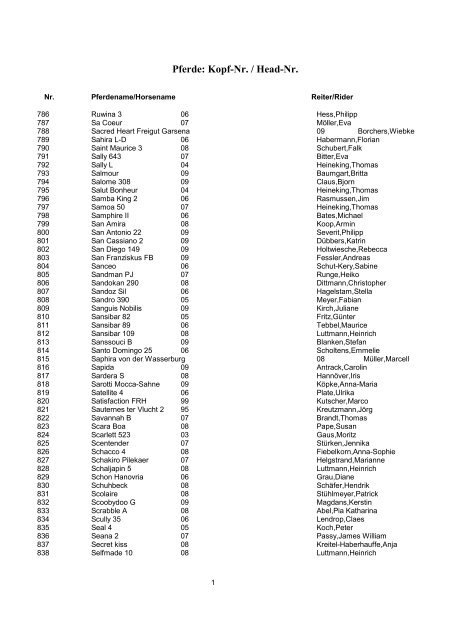 Pferde: Kopf-Nr. / Head-Nr. - Verden