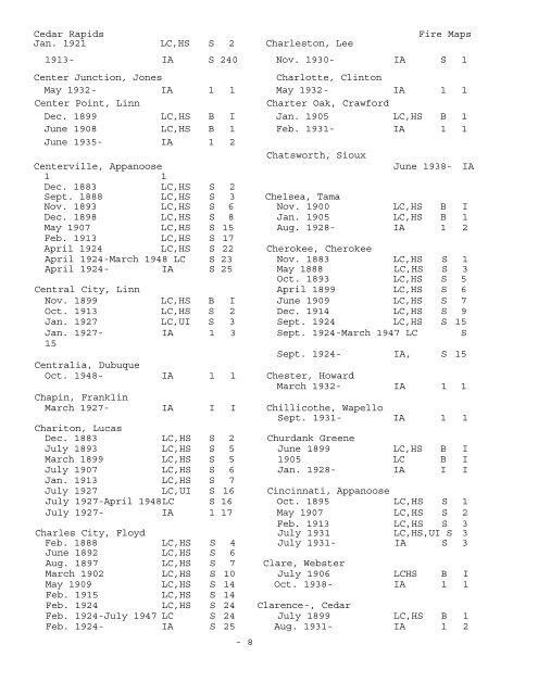 Download Fire Map List - State Historical Society of Iowa