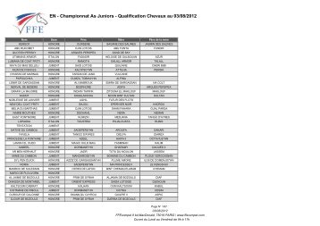Championnat As Juniors - Qualification Chevaux au 03 ... - Tout savoir