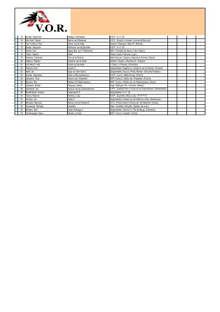 JUMPING start- en uitslagenlijsten - Vor