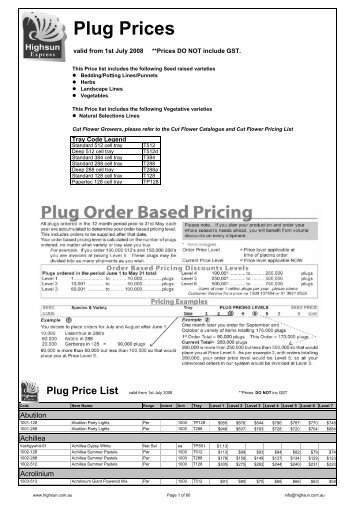 Plug Price List - Highsun Express Plugs