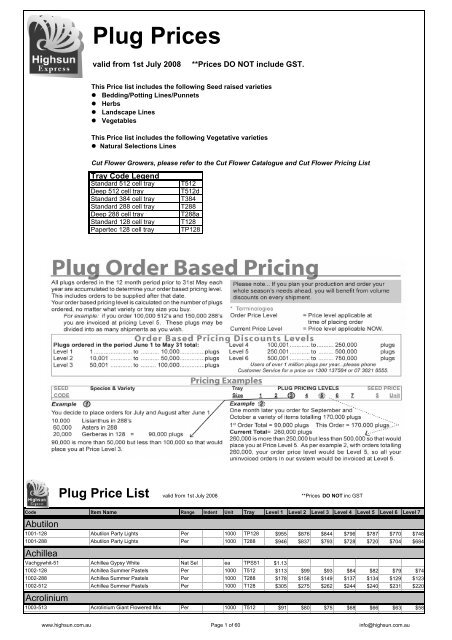 Plug Price List - Highsun Express Plugs