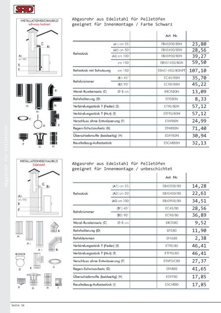 Preisliste 2010