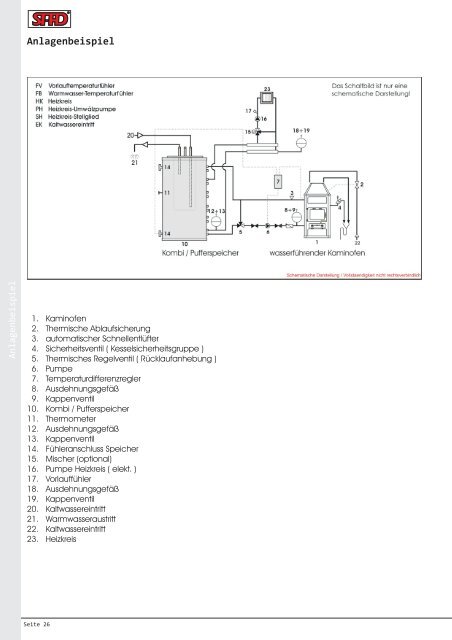 Preisliste 2010