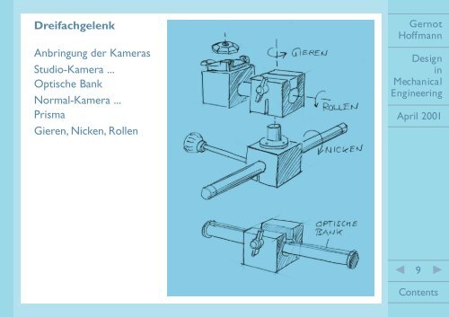 Gernot Hoffmann ... Design im Maschinenbau