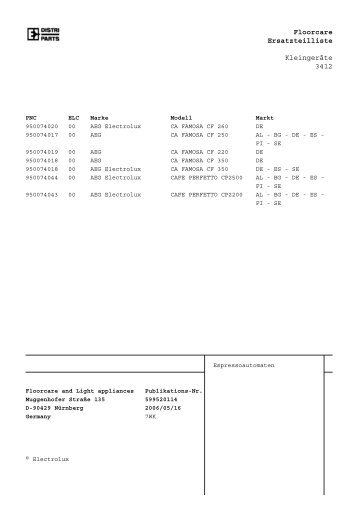 Floorcare Ersatzteilliste Kleingeräte 3412 - Expert-CM