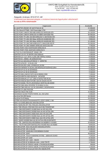 VinyoPCP 2012-07-01.xlsx - Vinyo 986 Bt.