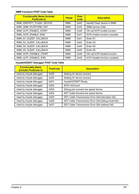 Aspire 8943G Series_SG - Acer Support