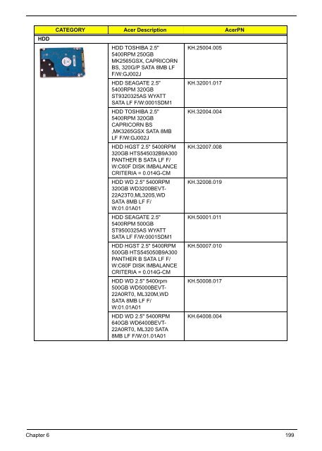 Aspire 8943G Series_SG - Acer Support