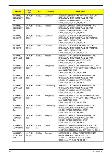 Aspire 8943G Series_SG - Acer Support