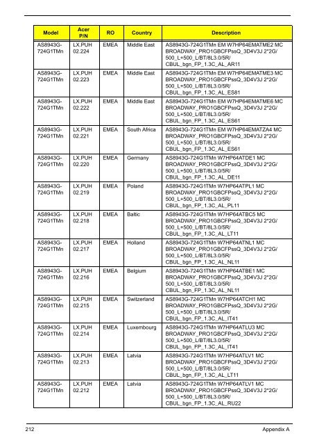 Aspire 8943G Series_SG - Acer Support