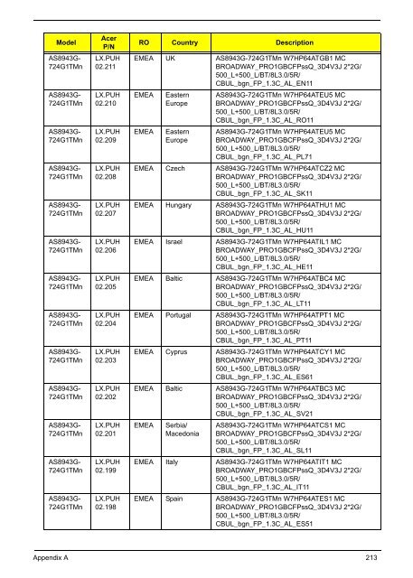 Aspire 8943G Series_SG - Acer Support