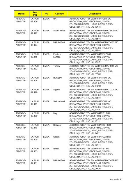 Aspire 8943G Series_SG - Acer Support