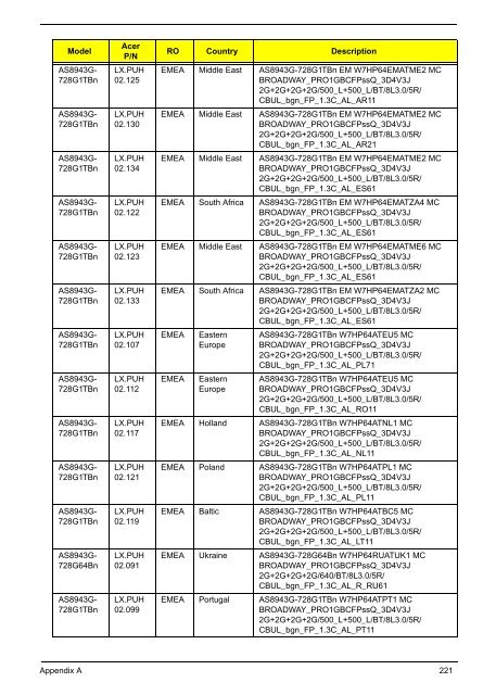 Aspire 8943G Series_SG - Acer Support