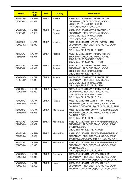 Aspire 8943G Series_SG - Acer Support