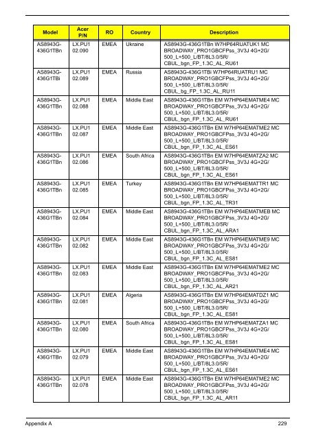 Aspire 8943G Series_SG - Acer Support