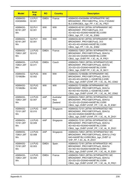 Aspire 8943G Series_SG - Acer Support