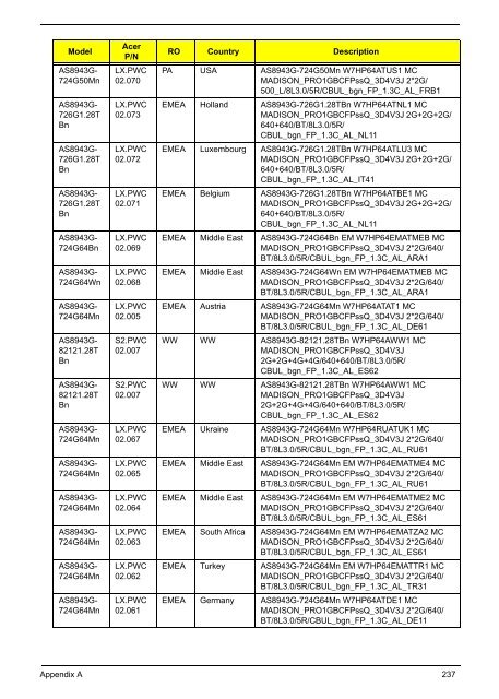 Aspire 8943G Series_SG - Acer Support