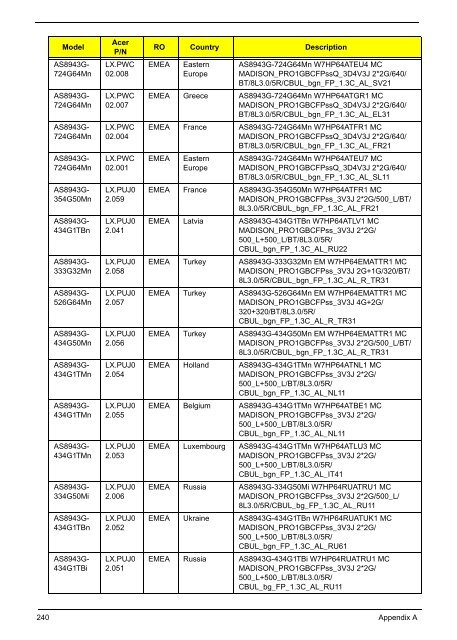 Aspire 8943G Series_SG - Acer Support