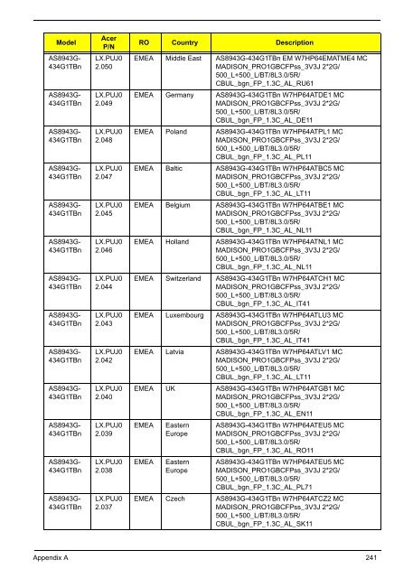 Aspire 8943G Series_SG - Acer Support